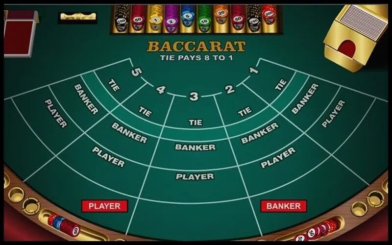 Các mẹo chơi baccarat trực tuyến hiệu quả nhất